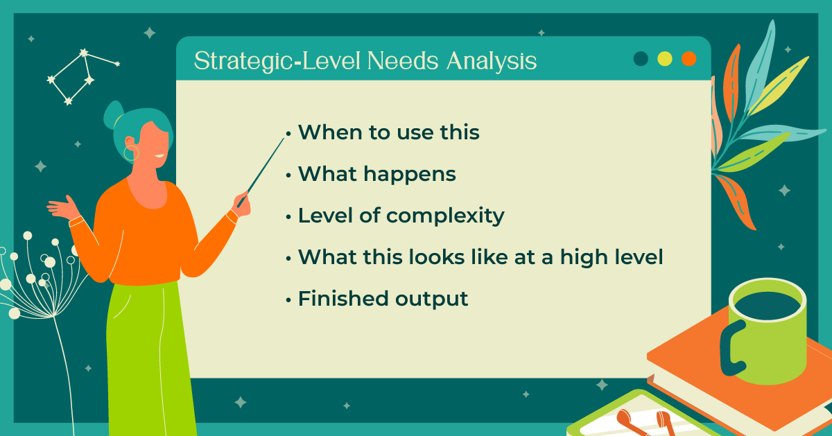 Strategic level needs analysis