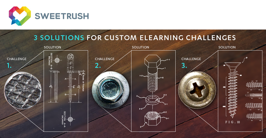 three_solutions_custom_elearning_challenges