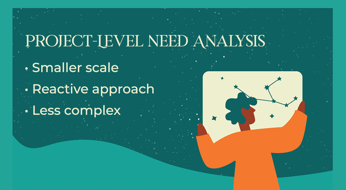 Project Level Needs Analysis