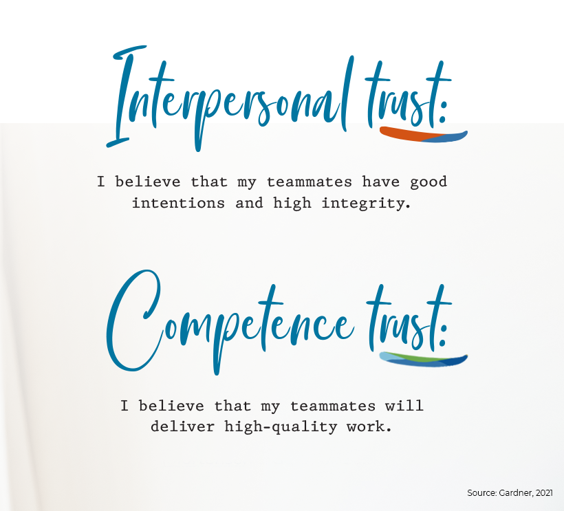 Interpersonal trust and Competence trust