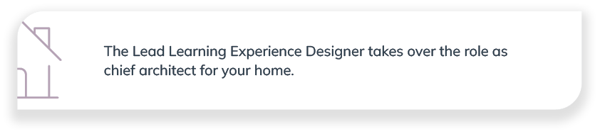 Lead Learning Experience Designer