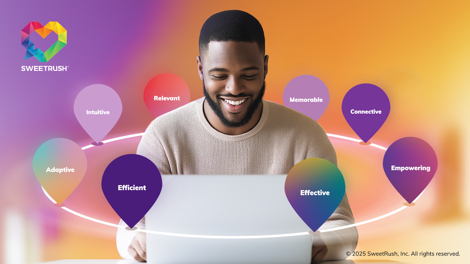 Frequently Asked Questions About Organizational Change via Learner Transformation: 11 Documented Case Studies and a Useful Model for Understanding Their Design