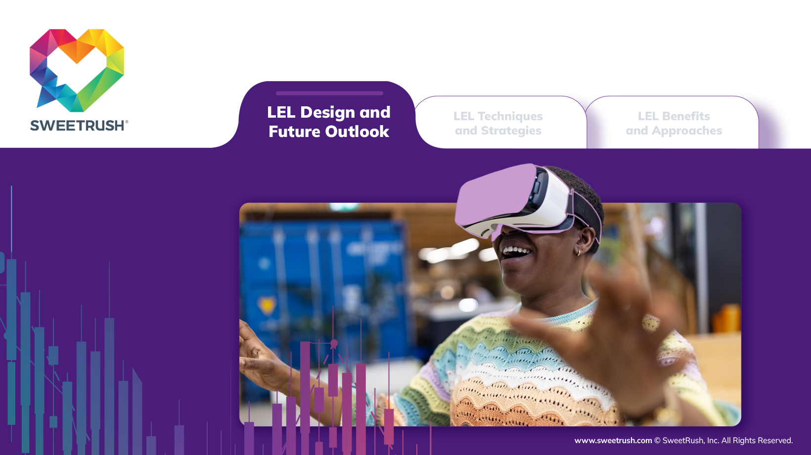 Modernizing Instructor-Led Training with Live Experiential Learning: Design Considerations and the Future
